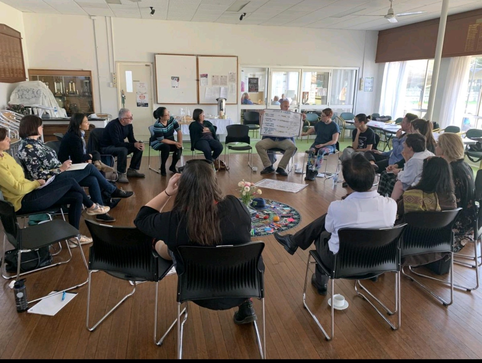 Participants sharing ideas in a facilitated workshop circle